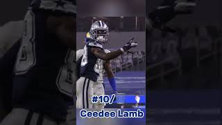 Best wide receivers so far [upl. by Nevin]