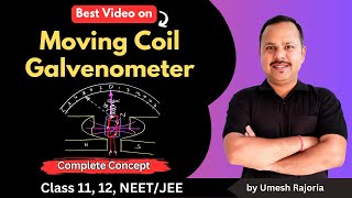 Moving coil galvanometer  Ammeter and voltmeter  Moving Charges amp magnetism  12 Physics cbse [upl. by Enirod]