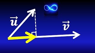 37 Proyecciones y componentes de vectores Con gráfica  Cálculo vectorial [upl. by Mcgannon810]