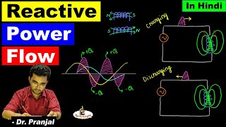 Reactive Power Flow  Active Power  Reactive Power in Hindi [upl. by Imoyik456]