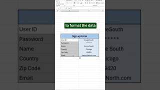 How to align colon in excel l Align colon properly in excel shorts ytshorts excelshorts [upl. by Eelac]