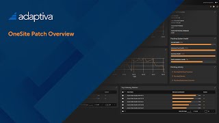 OneSite Patch Overview [upl. by Attiuqehs]