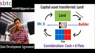 Joint Development Agreement Capital Gains [upl. by Atnes]