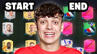 Can I Go 200 On RTG LAST EVER FUT Champs [upl. by Enimrej]