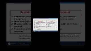 Superheterodyne Vs Homodyne  1 [upl. by Ringsmuth]