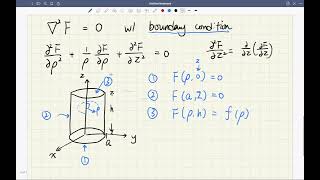 Solving Laplace Eqn in cylindrical coordinate Part 1 [upl. by Elehcin657]