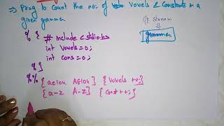 Lexical Analysis using LEX tool  Implementation  Part22  Compiler Design  Lec28  Bhanu Priya [upl. by Bucher]