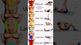 Abs Transformation At Home 7 Days Challenge weightlossworkout fatburningsecrets fatlosssecrets [upl. by Aicelaf408]