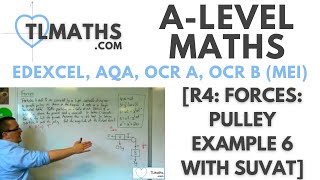 ALevel Maths R411 Forces Pulley Example 6 with SUVAT [upl. by Elag]