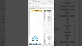 How can use filter formula Data in Excel [upl. by Nobell553]