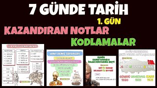 7 GÜNDE TARİH KAZANDIRAN NOTLAR KODLAMALAR 1GÜN TYT  AYT  KPSS  MSÜ TARİH [upl. by Anirbac960]