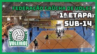 AVV x Nova Petrópolis  1° Jogo  1° Set [upl. by Haleehs433]