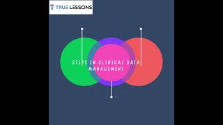 What are the steps in Clinical Data Management [upl. by Felisha]