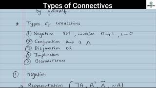 Types of connectives  discrete mathematics [upl. by Wilmette27]