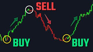 NEW Buy Sell Tradingview Indicator For 100 Accurate Entries [upl. by Eybbob]