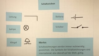 Schaltzeichen  Stromkreis zeichnen  Lehrerschmidt [upl. by Ardnua]