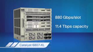 Cisco Catalyst 6800 Series Reinventing the Campus Backbone [upl. by Filippa]