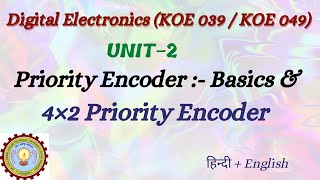 Priority Encoder  Basics amp 4×2 Priority Encoder Designing  Digital Electronics KOE 039  049 [upl. by Janeen641]