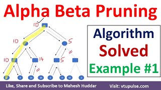 1 Alpha Beta Pruning Cutoff Search Algorithm Solved Example Artificial Intelligence Mahesh Huddar [upl. by Anwad]