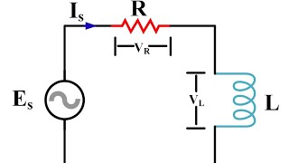 RL series AC circuit [upl. by Adlay413]