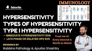 Hypersensitivity  Types of Hypersensitivity  Type 1 Hypersensitivity [upl. by Yeslah327]