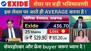 EXIDE Industries Share Latest News  Exide Share Price Target  Exide Industries Share Analysis [upl. by Yuri748]