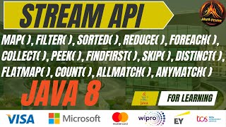 stream API Description [upl. by Norvun690]