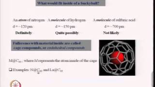 Mod03 Lec15 Fullerences and Carbon Nanotubes  I [upl. by Julietta]