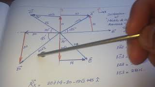 Descomposición rectangular de vectores [upl. by Alyehs74]