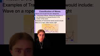 Transverse Waves waves transversal physics chatgpt ai [upl. by Anissej407]