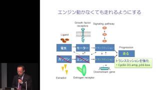 薬物療法1 ホルモン陽性乳がんの治療 佐治 重衡 [upl. by Nivlam]