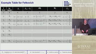 8 Reservoir Waterflooding Balhoff VEH versus Fetkovich aquifer example problem [upl. by Bael]