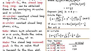 Nyquist Analysis M and N Circles [upl. by Rennug]