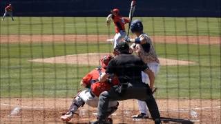 Eli Morgan Gonzaga Junior RHP vs Pepperdine [upl. by Hukill]