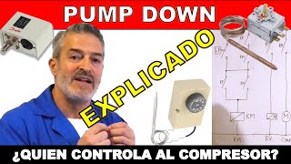 PUMP DOWN EXPLICADO ¿Quién controla al compresor [upl. by Anayhd]