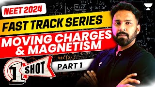 Moving Charges amp Magnetism Part 1  Fast Track NEET 2024  Anupam Upadhyay [upl. by Aerdnael]