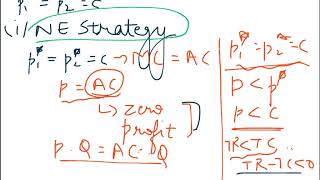 Bertrand Model  Nash Equilibrium [upl. by Anemaj848]