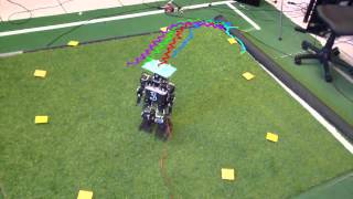 Learning the Odometry on Small Humanoid Robot [upl. by Adnuhsar]