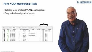 Hirschmann Industrial HiVision  Part 7 VLANs [upl. by Oilenroc36]