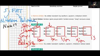 Sıfat ve Sıfat Tamlaması [upl. by Zinnes]