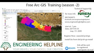 Arc GIS Tutorial  importing files from excel  making DEM  making contour map Interpolation [upl. by Dorothi158]