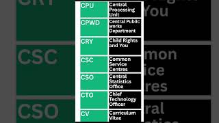 Full form of CA CBSECVCCCAB etc । Full form part C। [upl. by Adaynek]