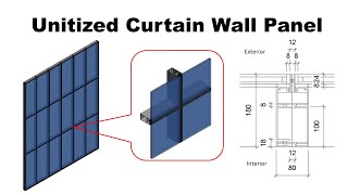 Create Unitized Curtain Wall Panel Revit Family [upl. by Llenrahc887]