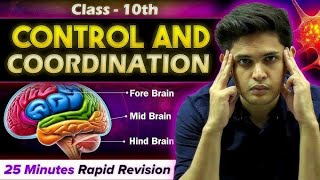 control and coordination in class 10  prashant kirad  Rapid Revision 🔥🔥 motivation class10 [upl. by Llehcal578]