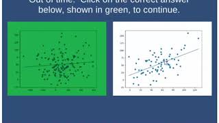 Interpreting Scatter plots [upl. by Eirrehs909]