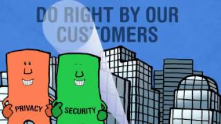 Privacy amp Security MediaPro Employee Awareness Animation [upl. by Ynes]