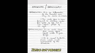 Definition of Bronchitis and Bronchiolitispharm medical inside education internship [upl. by Wesle]