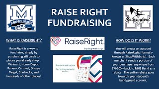 RaiseRight Fundraising Tutorial [upl. by Haroldson]