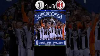 Juventus VS AC Milan 2019 SuperrCoppa Finals Ronaldo First Trophy ronaldo youtube shorts [upl. by Jahn]