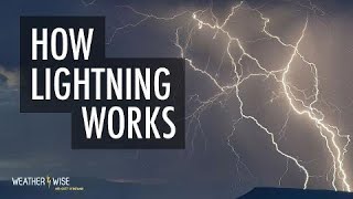 How does lightning work Where does it come from  Weather Wise [upl. by Akissej25]